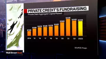 Barings Credit Staffers Left En Masse for Money and More