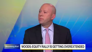 The S&P Rally May Be Running Out of Steam: Woods