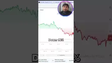 BEST TIME TO BUY BONK COIN??!! 🚨