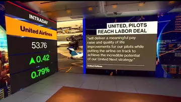 United Airlines Avoids a Pilots Strike