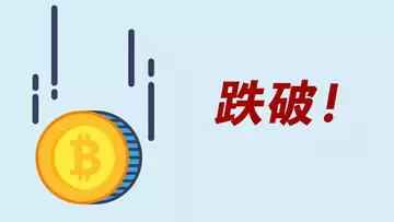比特幣,跌破盤整區!回調浪開啟?加倉做空?