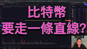 美聯儲又要講話!比特幣打算一直走直線?BTC | ETH | 自然交易理論 | 交易 | 趨勢 | 行情 | 區塊鏈 |