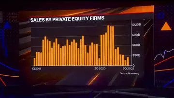 Apollo Poised to Loan $4B to Struggling Buyout Firms