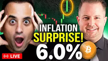 MEGA INFLATION DECLINE TO SEND BTC TO $30K IMMINENTLY!!