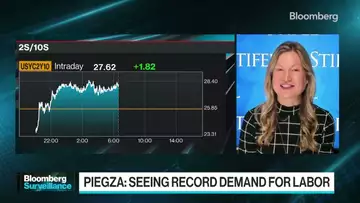 Piegza: Policymakers Themselves are Uncertain About the Direction of Rates.