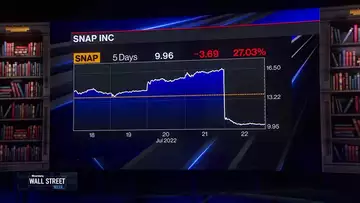 "Return to the Bond Market"