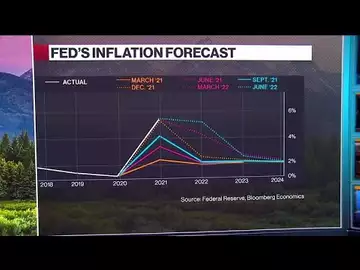 Central Banks 'Set Up to Fail' on Inflation: Davies