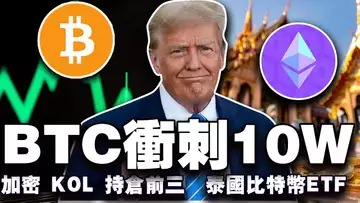 CPI 惊喜 BTC 再破 10W ; 加密 KOL 持仓前三;美国归还 Bitfinex 被盗巨款? 泰国比特币ETF;Yuga Labs 放手 CryptoPunks ?20250116