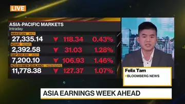 Asia Earnings Week Ahead: Li Auto, Nio, Weibo, Budweiser APAC
