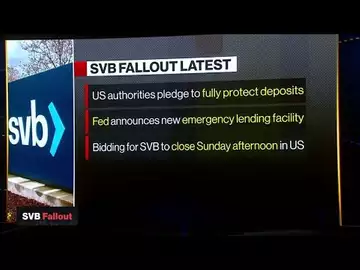US Backstops Bank Deposits to Avert Crisis After SVB Collapse