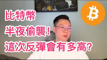 比特幣亞洲空頭半夜被偷家!這次反彈會有多高,會回到3萬以上嗎?BTC | ETH | 自然交易理論 | 交易 | 趨勢 | 行情 | 區塊鏈 |