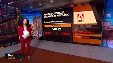 Adobe Underweight, Paramount Global Upgraded, Revolve to Outperform | Top Calls