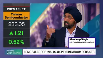 TSMC Sales Surge by 39% as AI Spending Boom Persists