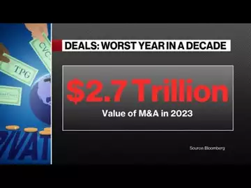 Can Private Credit Market Deals Bounce Back in 2024?