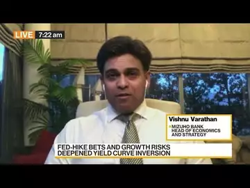 Mizuho Bank Economist Varathan on Fed Policy, Market Implications