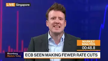 Markets in 2 Minutes: Dollar Is in Driving Seat for EUR/USD