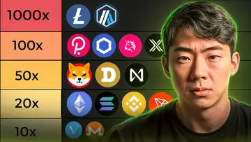 Top 10 Crypto Altcoins Set to 10X By MARCH (Don’t Miss Out)