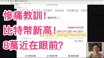 比特幣8萬近在眼前!明年到10萬?