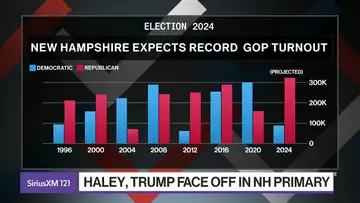 Luntz on the Intense Loyalty of Trump's Base