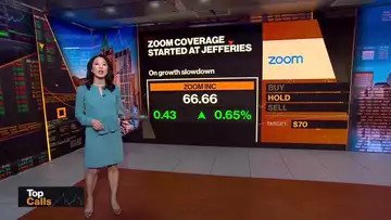 Zoom Growth Slowdown, Snowflake Downgraded, 3M Upgraded with New CEO | Top Calls