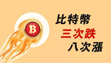 比特幣空頭格局,一定跌?這走勢以前也有!【最新】