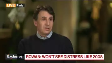 Apollo's Rowan: Most of the Pain Will Be Borne by Equity