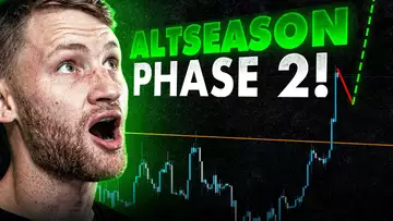 Bitcoin Breakout ✅ Altcoin Rally Next! [WINNERS]