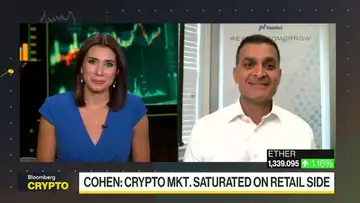 Bloomberg Crypto Full Show (10/04/2022)