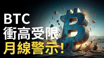 BTC衝高受阻︱比特幣月线關鍵點︱比特币假突破急跌︱以太币急漲 【FOMC会议注意】 【建議用1.5X倍速聽】