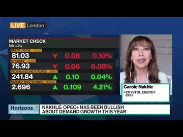 Nakhle: Opec+ Bullish About Demand Growth