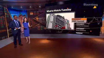 HSBC Summit, Boeing 1Q Deliveries | What We're Watching