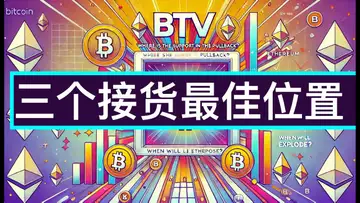 周评:回调的的支撑在哪里?三个位置进场最合适!以太坊究竟什么时侯才能暴发?