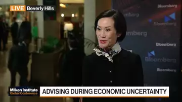 Citi’s Liu on Growth Industries, Recession Fears, Fed
