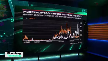 Apps That Use AI to Undress Women in Photos Soaring in Use