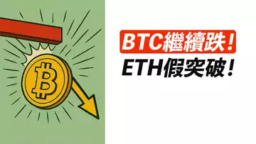BTC緩跌!假突破後,回抽不過!ETH也假突破??