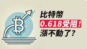 比特幣0.66強阻!科技股狂跌,BTC難撐住?