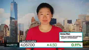Don't Trade Like We're in a Bear Market: Anna Han