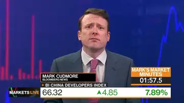 Markets in 3 Minutes: No Obvious Catalyst to Derail Risk Rally