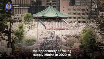Will Bank of Japan Raise Rates to Defend Yen? | Presented by CME Group