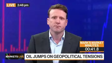 Markets in 2 Minutes: Stocks Threatened by Geopolitics and Data