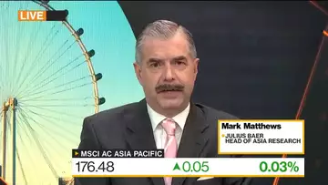 Julius Baer Sees Cash Moving In to Japanese Equities