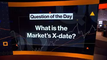 MLIV QOD: What Is the Market's X-Date?