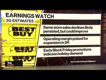 Evercore ISI's Melich on Best Buy Sales, Upcoming 3Q Results