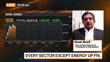 Inflation Insight's Sharif on Rising Inflation