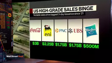 Credit Markets Are Booming as Issuers Find a Sweet Spot