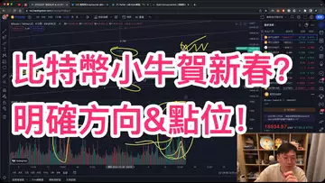 比特幣春節前快漲!小牛還是小反彈?會突破20000嗎?BTC | ETH | 自然交易理論 | 交易 | 趨勢 | 行情 | 區塊鏈 |