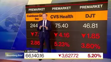 Bloomberg Brief: What to Watch (04/02/2024)