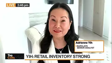Top Calls: Retail Inventory Strong