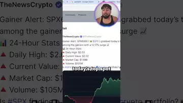 SPX6900 IS GOING PARABOLIC!!!!