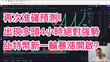 再次準確預測比特幣震蕩區間!95000新起跳?4小時多頭即將爆拉?